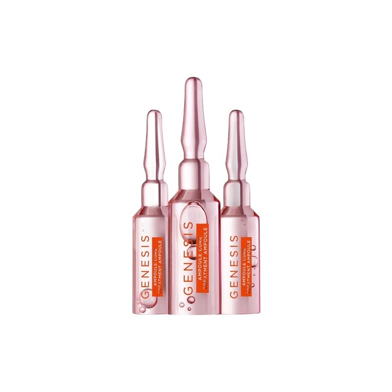 Kerastase Genesis Ampolues Fiole împotriva căderii părului Tester
