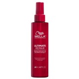 Wella Professionals...