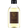 Gritti Turchesi Ambra Miele Tester difuzor de aromă