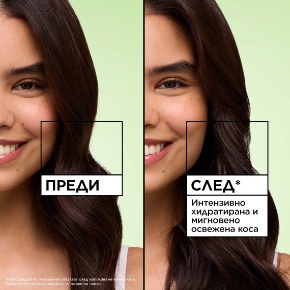 Garnier Fructis Hair Food Kiwi Menthol Mask – Mască pentru păr uscat