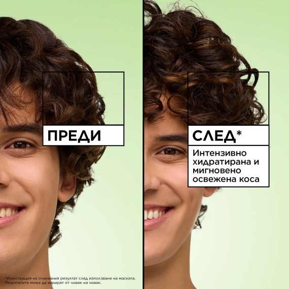 Garnier Fructis Hair Food Kiwi Menthol Mask – Mască pentru păr uscat