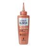 L'Oreal Paris Elseve Growth Booster Scalp Serum – Ser împotriva căderii părului