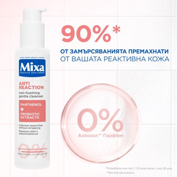 Mixa Anti-Reaction Non-Foaming Gentle Cleansing Gel Gel de curățare facială