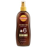 Carroten Intensive Tan –...