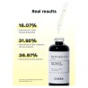 Cosrx The Vitamin C 13 Serum Ser facial cu vitamina C