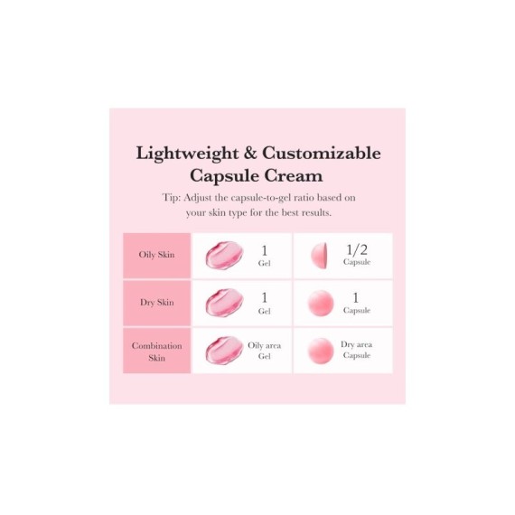 Medicube Txa Niacinamide Capsule Cream Cremă iluminatoare cu capsule