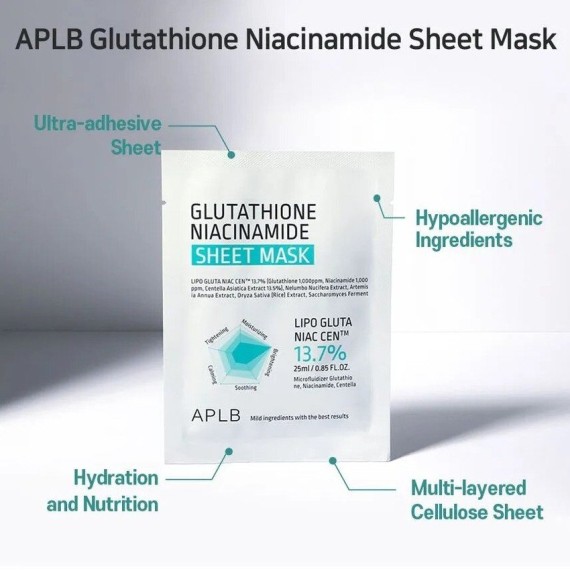 APLB Glutathione Niacinamide Sheet Mask – Mască facială sub formă de foaie