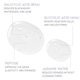 Ootd Glycolic Exfoliating Toner pentru față