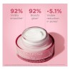 Clarins Multi-Active Nuit Cremă de noapte reparatoare pentru linii fine și uscate pentru toate tipurile de ten