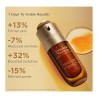 Clarins Double Serum Ser intensiv de față anti-îmbătrânire