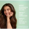 Phyto Volume Volumizing Shampoo Șampon pentru volum