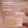 Mixa Anti-Dryness Ser hidratant pentru piele uscată și sensibilă