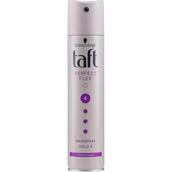 Fixator Taft Perfect Flex pentru o fixare flexibila - Image 1