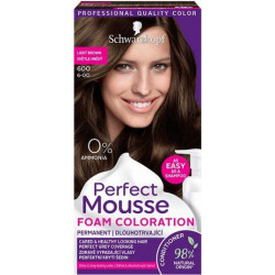  Schwarzkopf Perfect Mousse Vopsea mousse permanentă fără amoniac - Image 2