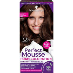  Schwarzkopf Perfect Mousse Vopsea mousse permanentă fără amoniac - Image 4